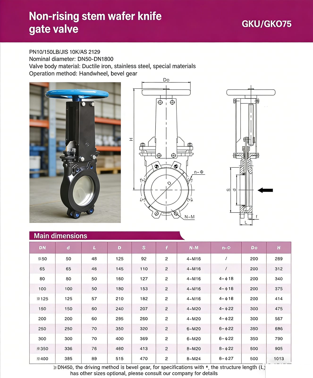 Non rising stem knife gate valve 1 2026040714063055 Non rising stem knife gate valve