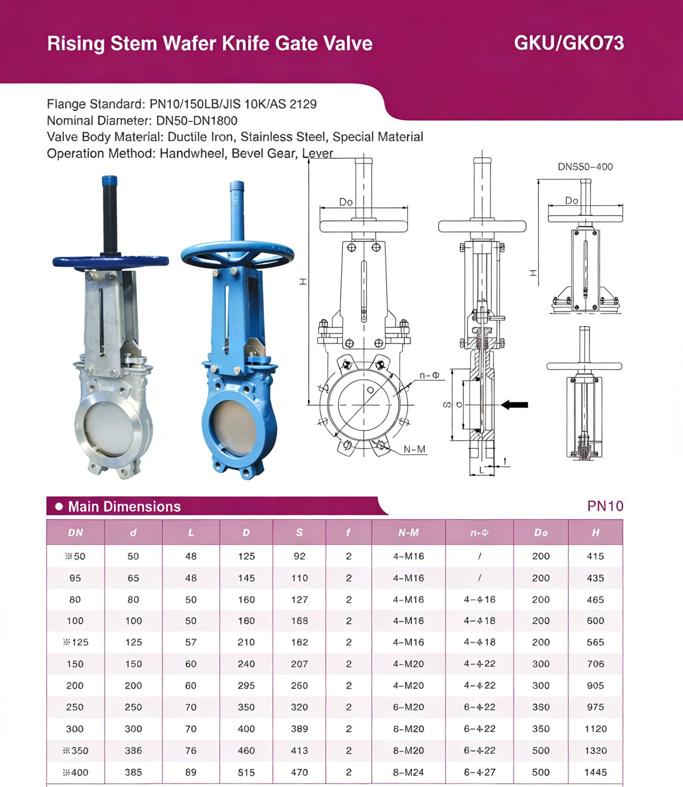 2026040714172451 Rising stem knife gate valve