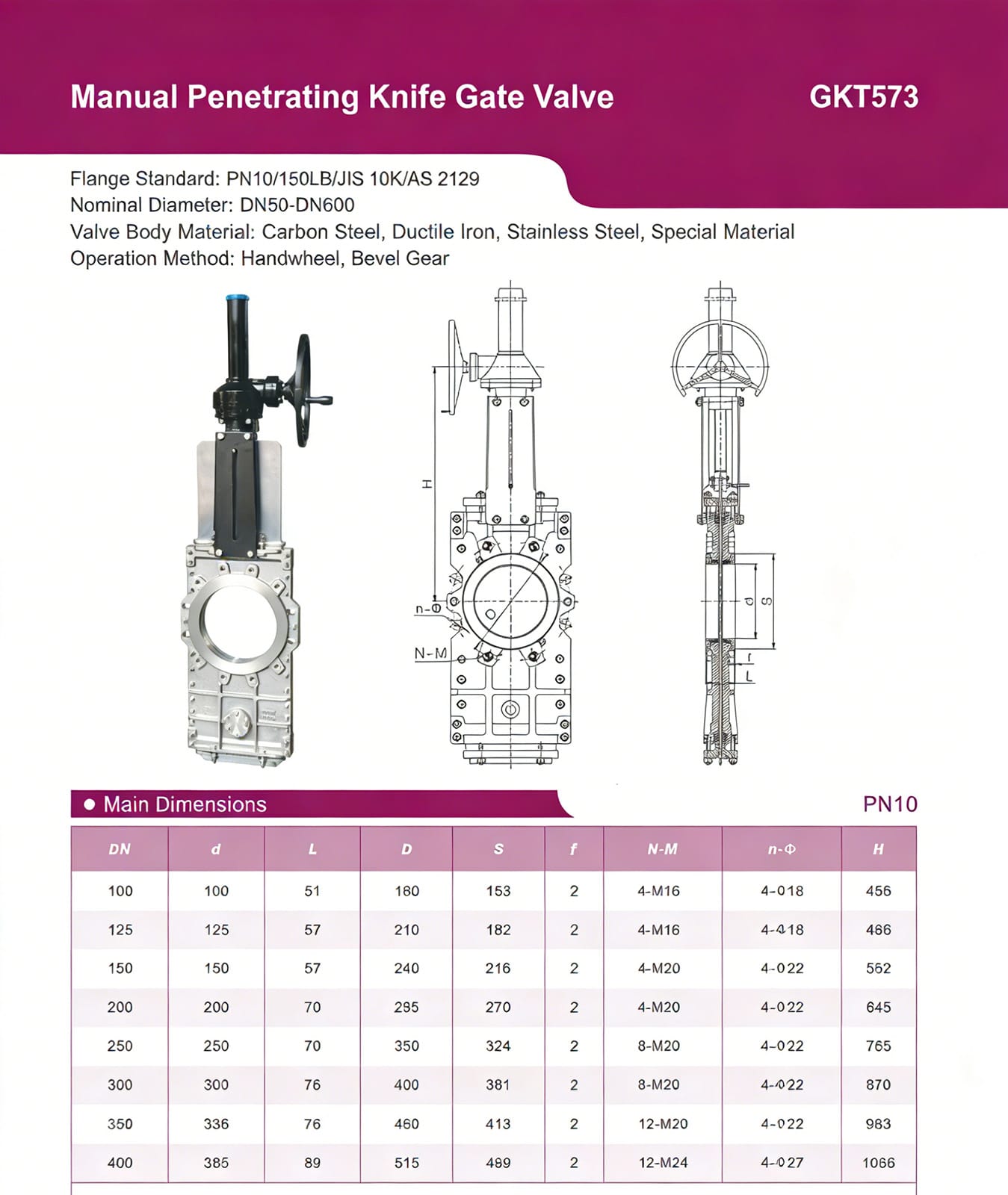 Penetration Knife Gate Valve 2 2026040714324459 Penetration Knife Gate Valve