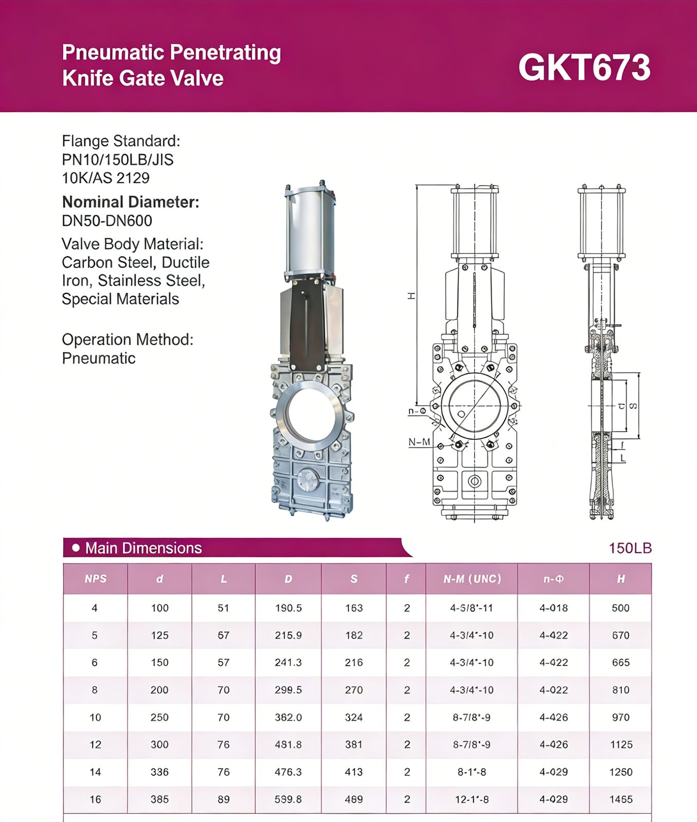 2026040714324884 Pneumatic Knife Gate Valve