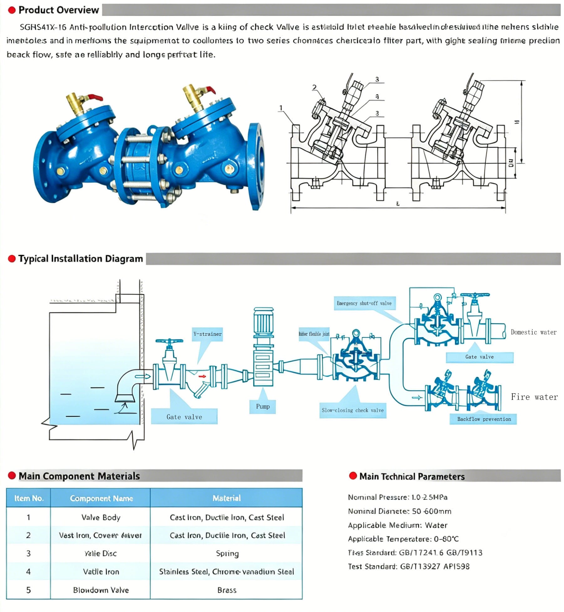 2026041017240198 Double check valve backflow prevention