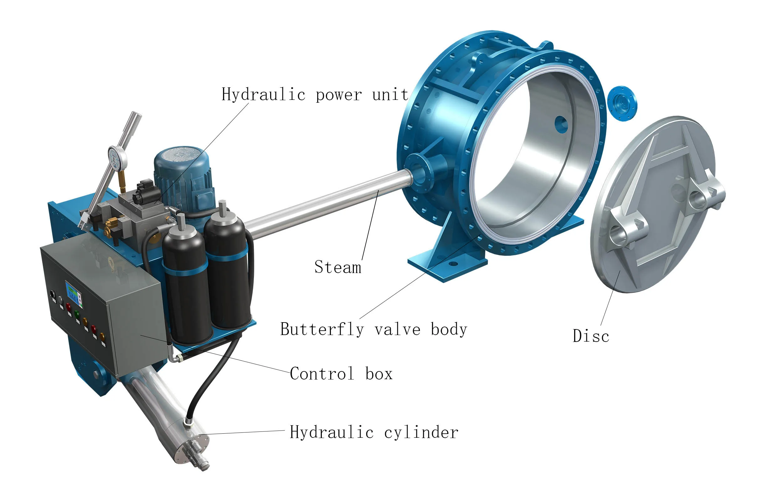 2026041104473679 Hydraulisch gesteuertes langsam schließendes Rückschlagventil