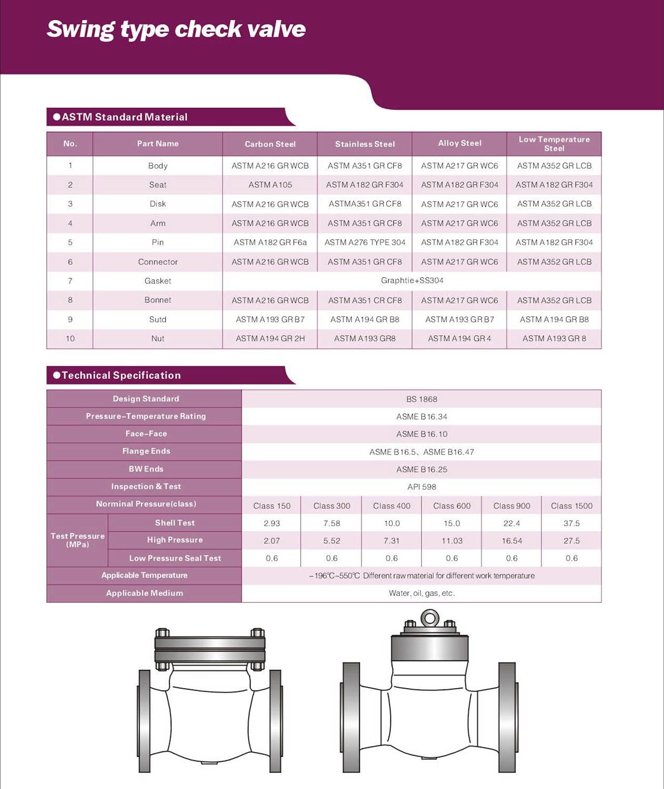 2026041105593774 steel swing check valve
