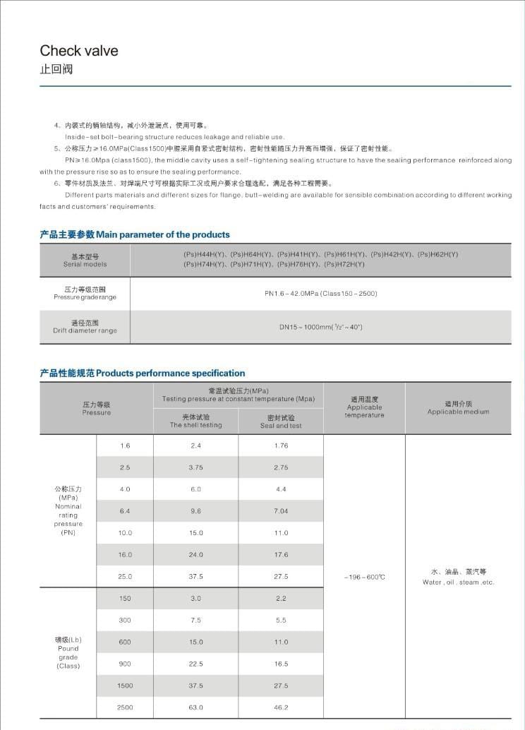 2026041115120785 1500LB swing check valve