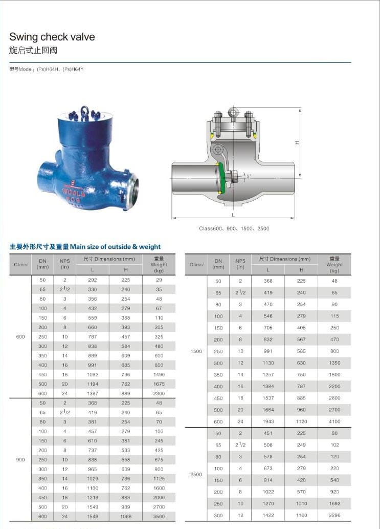 2026041115121075 1500LB swing check valve