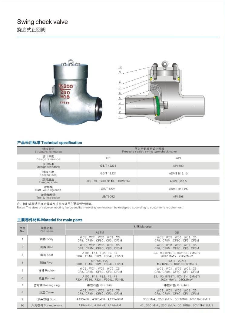 2026041115121388 1500LB swing check valve