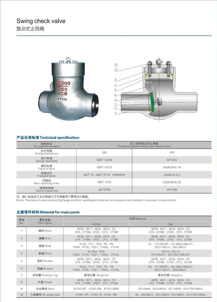 2026041115121388 2500LB swing check valve
