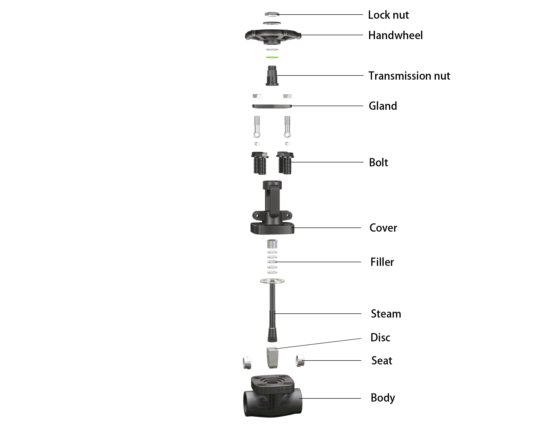 Forged Steel Gate Valve