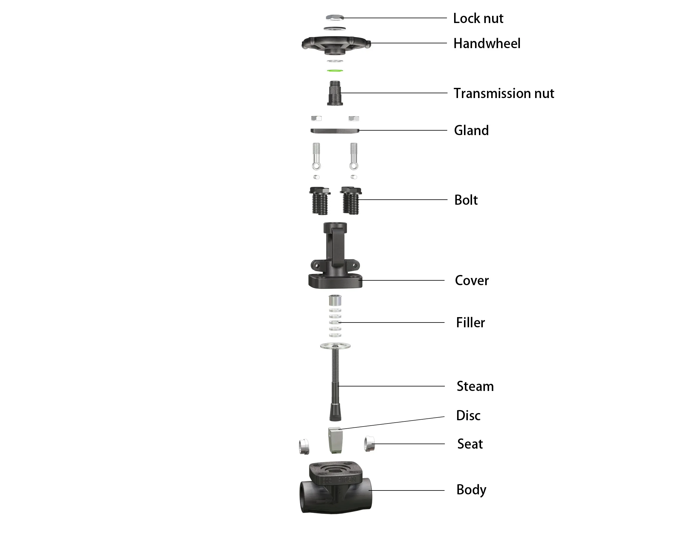 Forged Steel Gate Valve