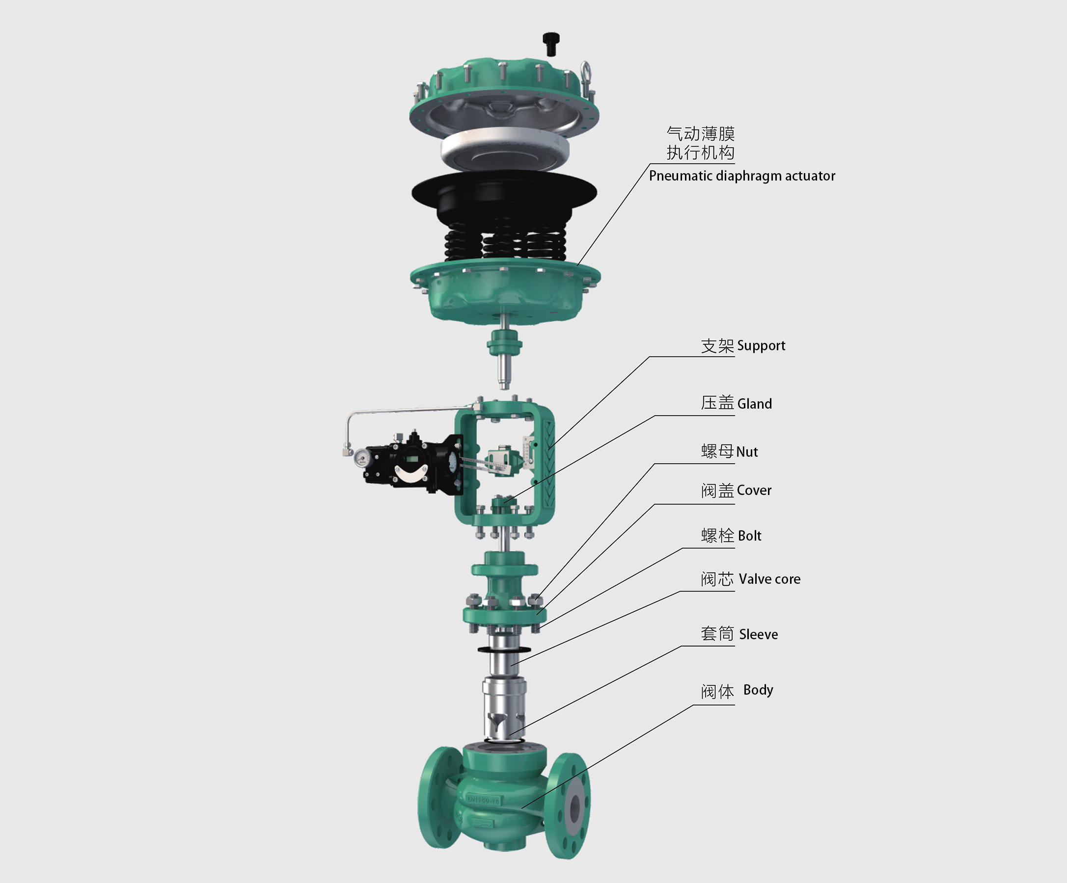 Pneumatic control valve
