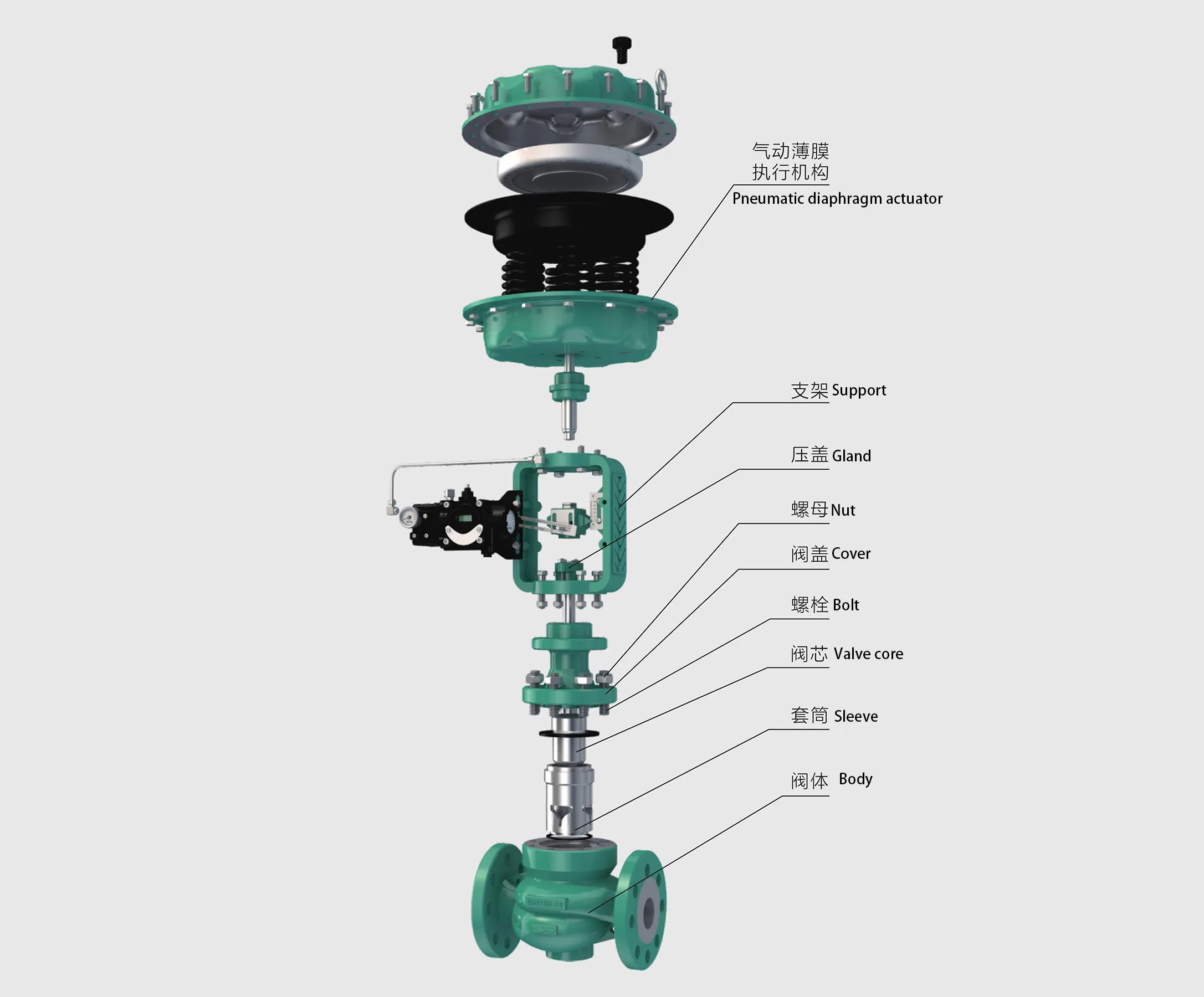 Pneumatic control valve