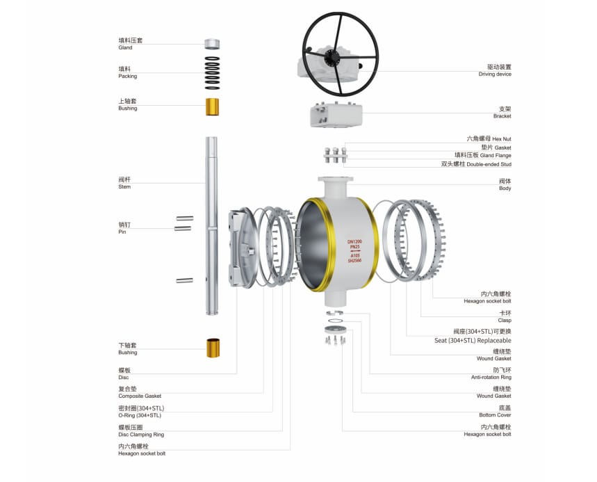 2026040503454960 Butt weld metal seated butterfly valve