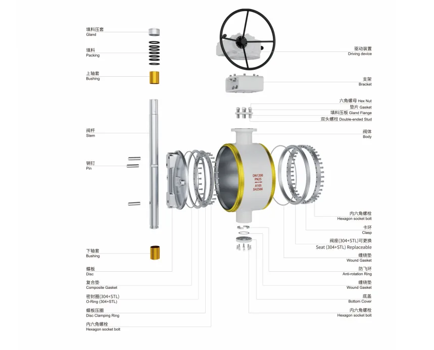 2026040503454960 Butt weld metal seated butterfly valve